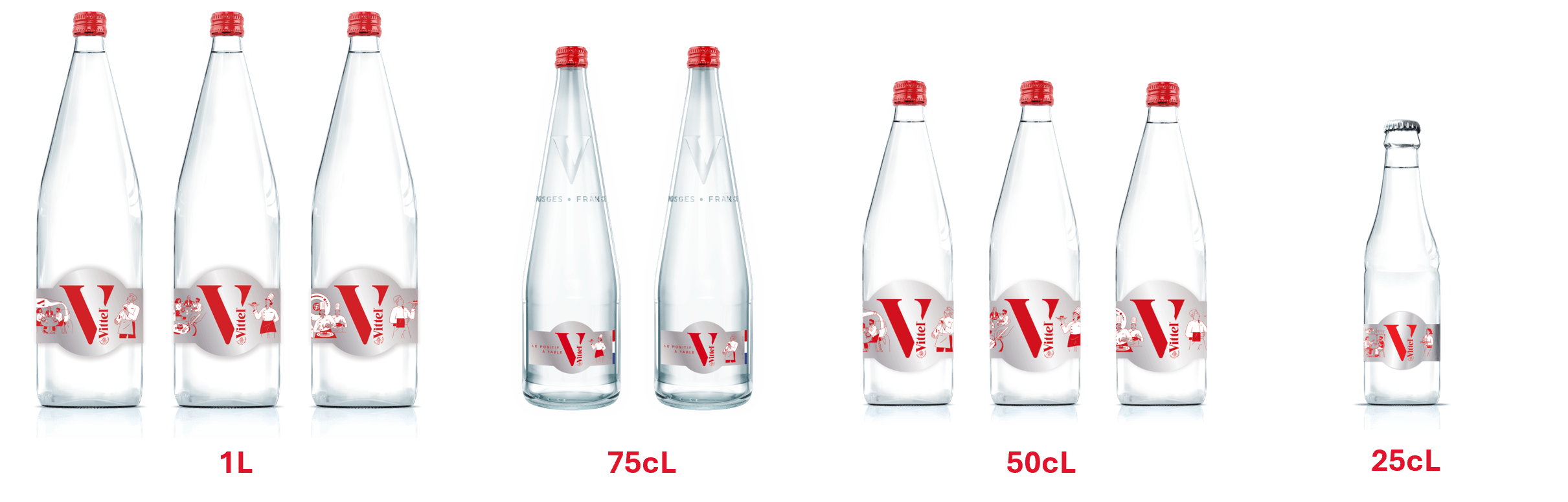 bottle range