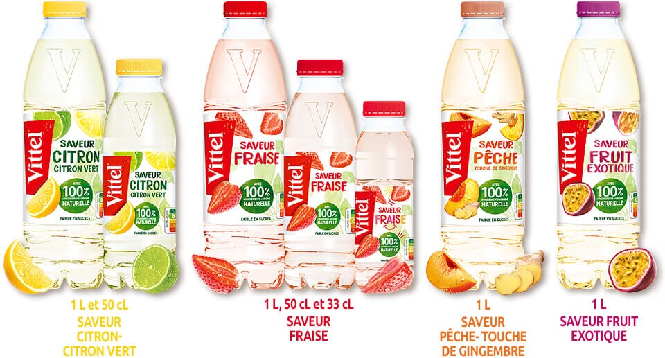 Vitztel range 