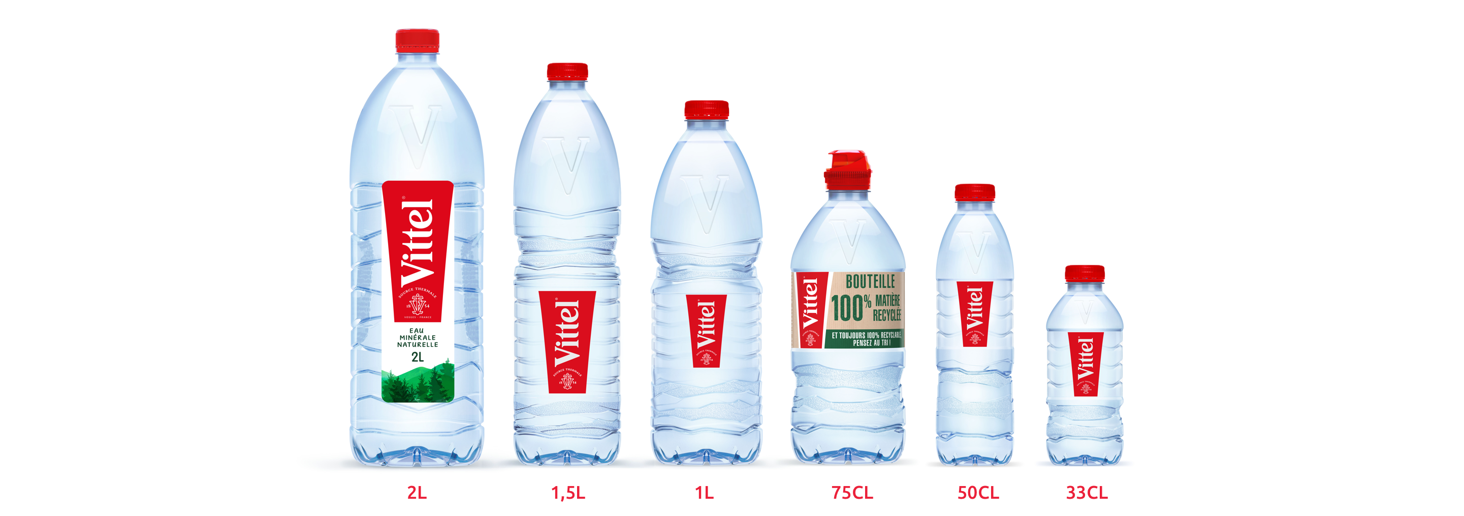Vittel eau gamme